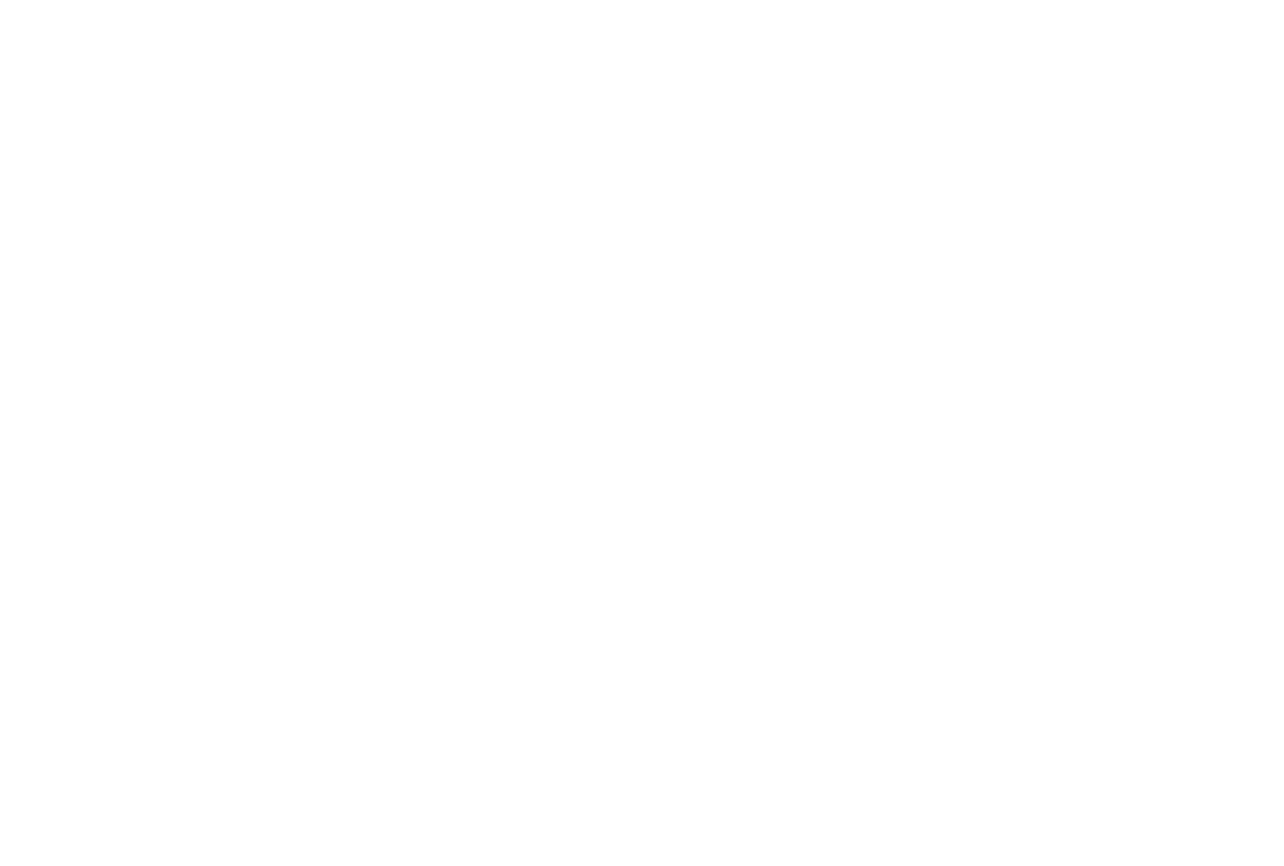 ScreenZ Remote Display Content Solution